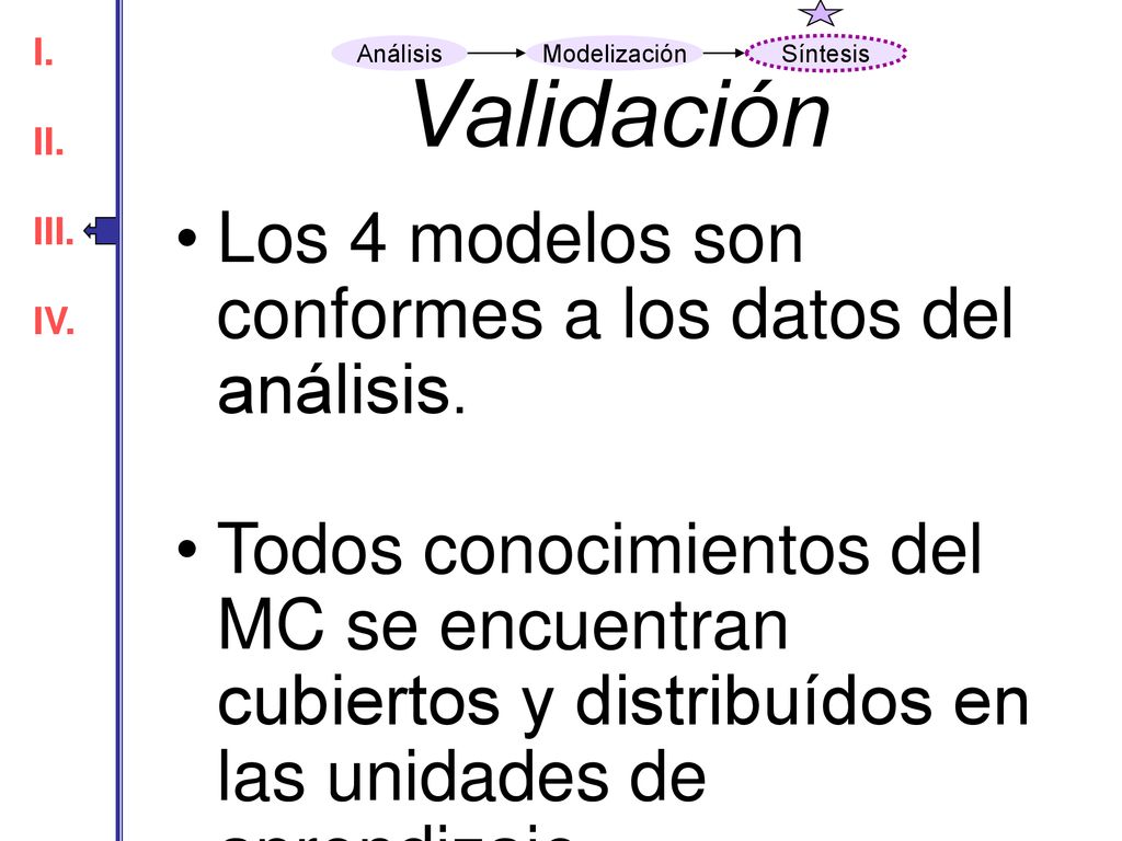 Validación Los 4 modelos son conformes a los datos del análisis.