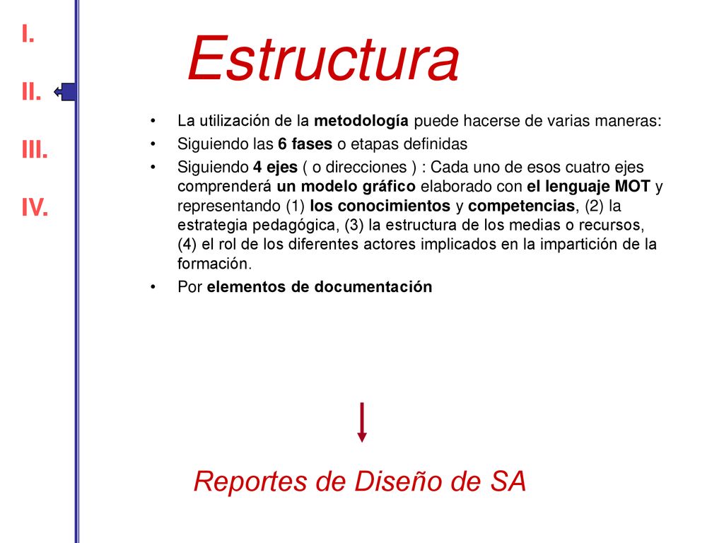 Estructura Reportes de Diseño de SA I. II. III. IV. I. II. III. IV.