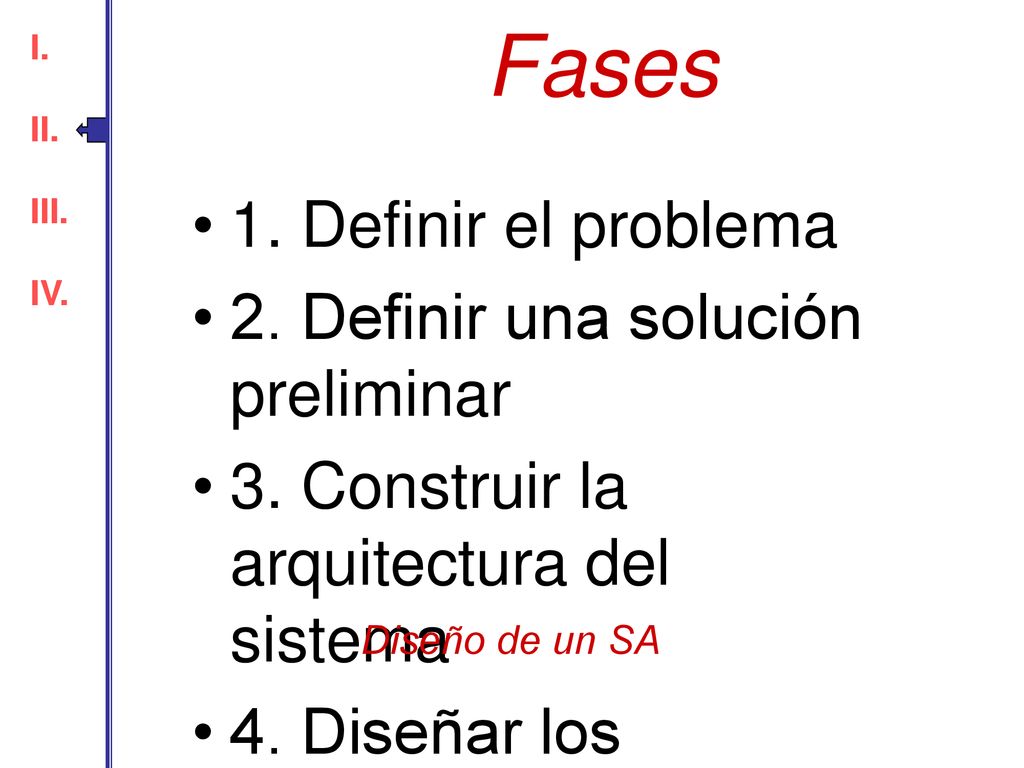 Fases 1. Definir el problema 2. Definir una solución preliminar