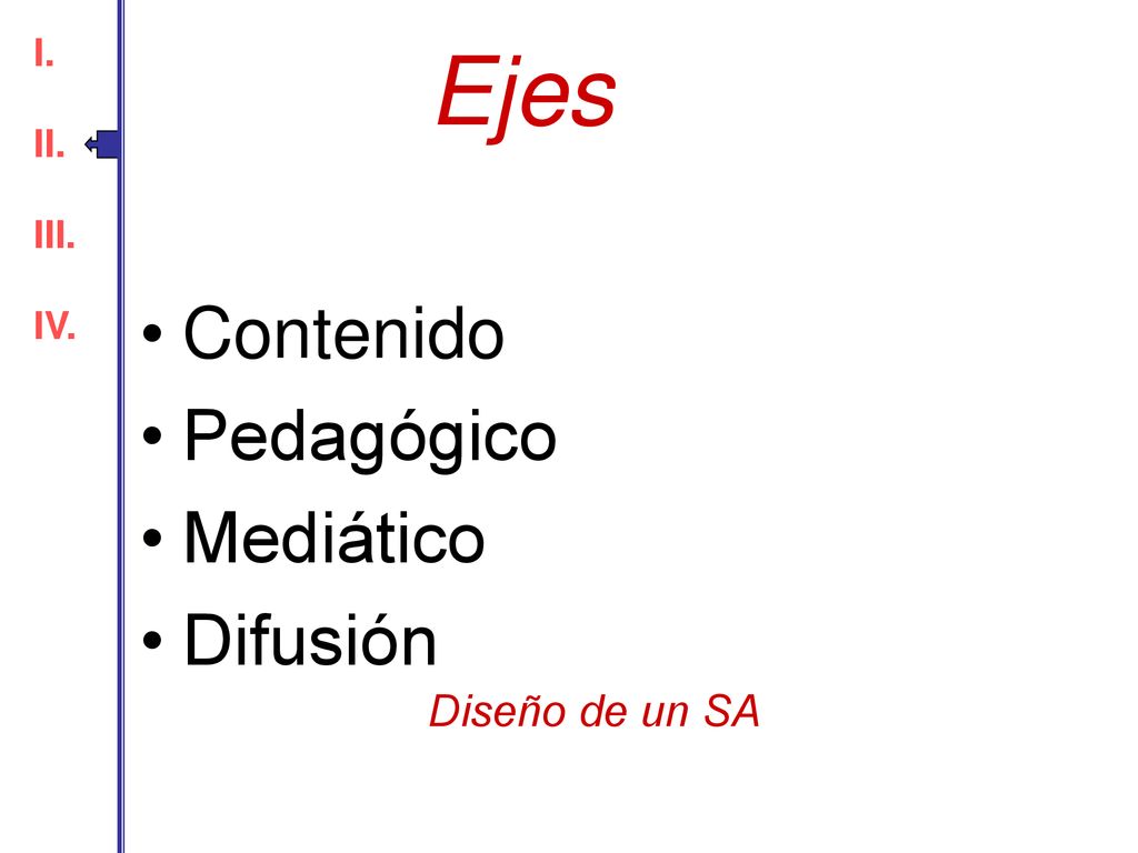 Ejes Contenido Pedagógico Mediático Difusión Diseño de un SA I. II.