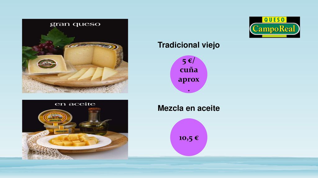 Tradicional viejo 5 €/ cuña aprox. Mezcla en aceite 10,5 €