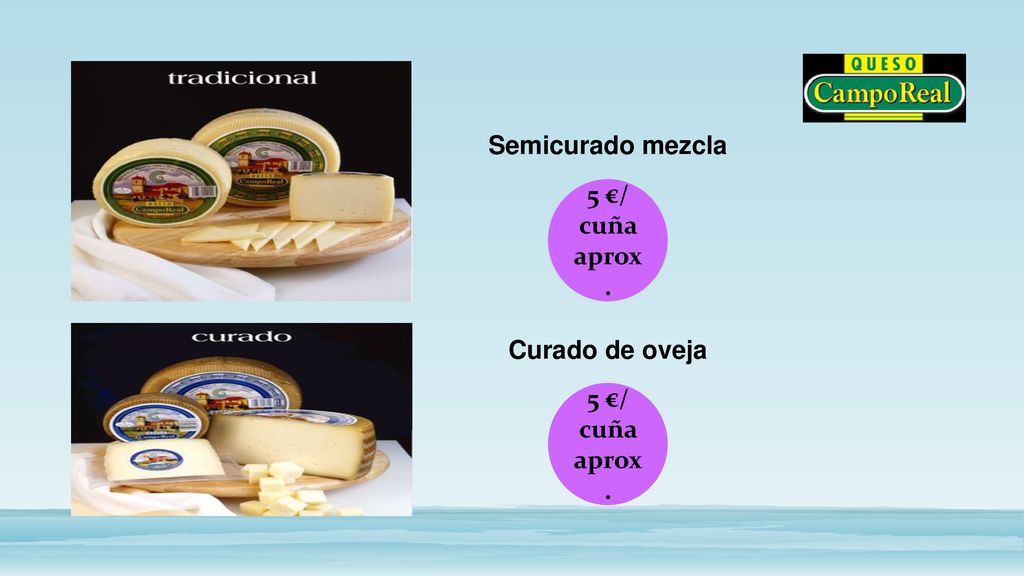 Semicurado mezcla 5 €/ cuña aprox. Curado de oveja 5 €/ cuña aprox.