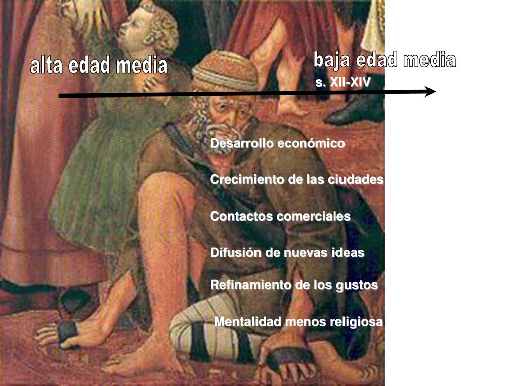 baja edad media alta edad media s. XII-XIV Desarrollo económico