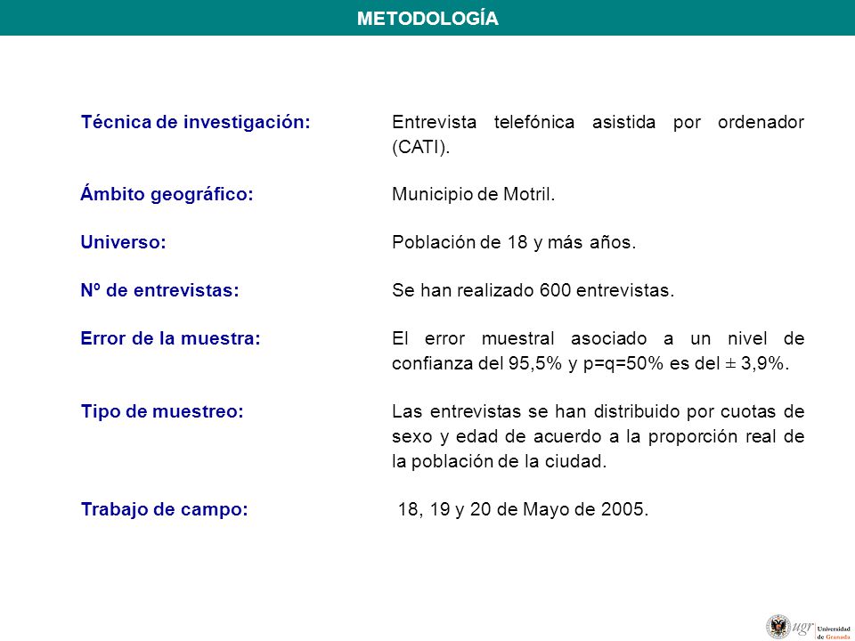METODOLOGÍA Técnica de investigación: Entrevista telefónica asistida por ordenador (CATI). Ámbito geográfico: Municipio de Motril.