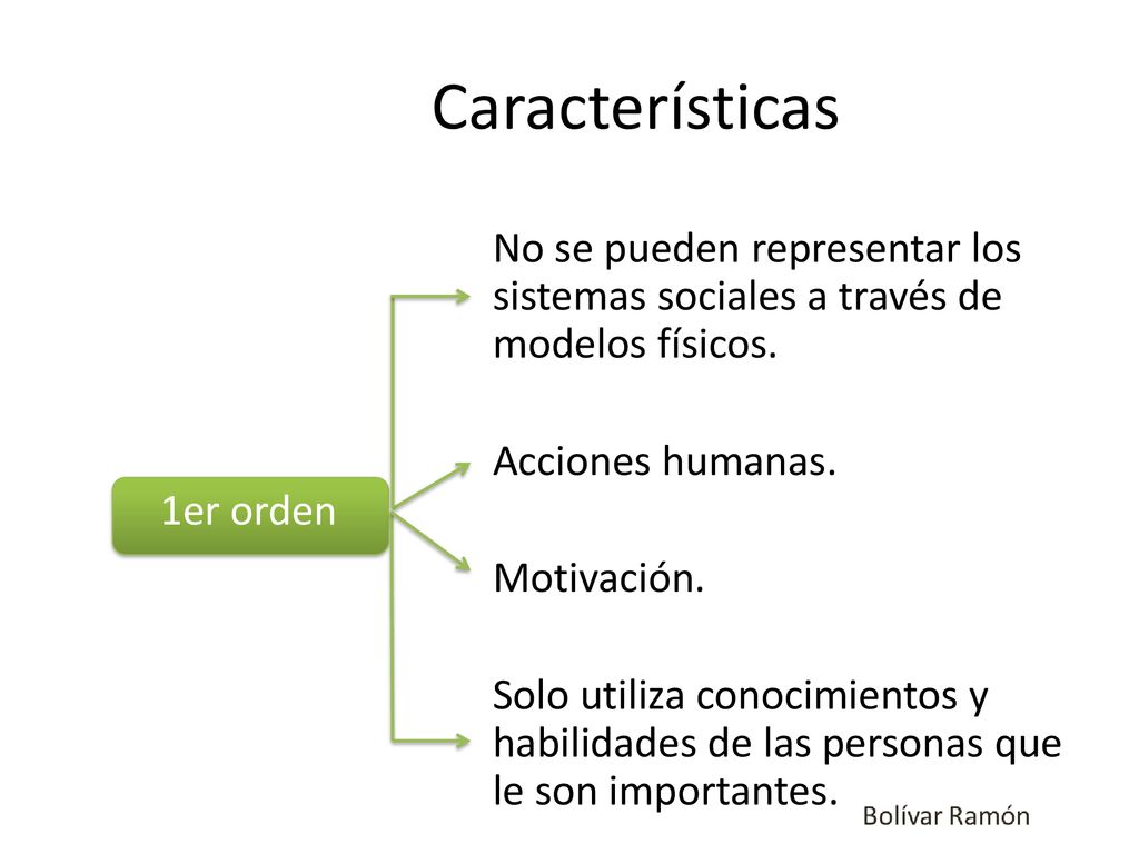 MODELOS ORGANIZACIONALES E IMPACTO EN LA PRODUCTIVIDAD - ppt descargar