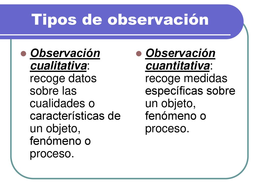 Tipos de observación Observación cualitativa: recoge datos sobre las cualidades o características de un objeto, fenómeno o proceso.