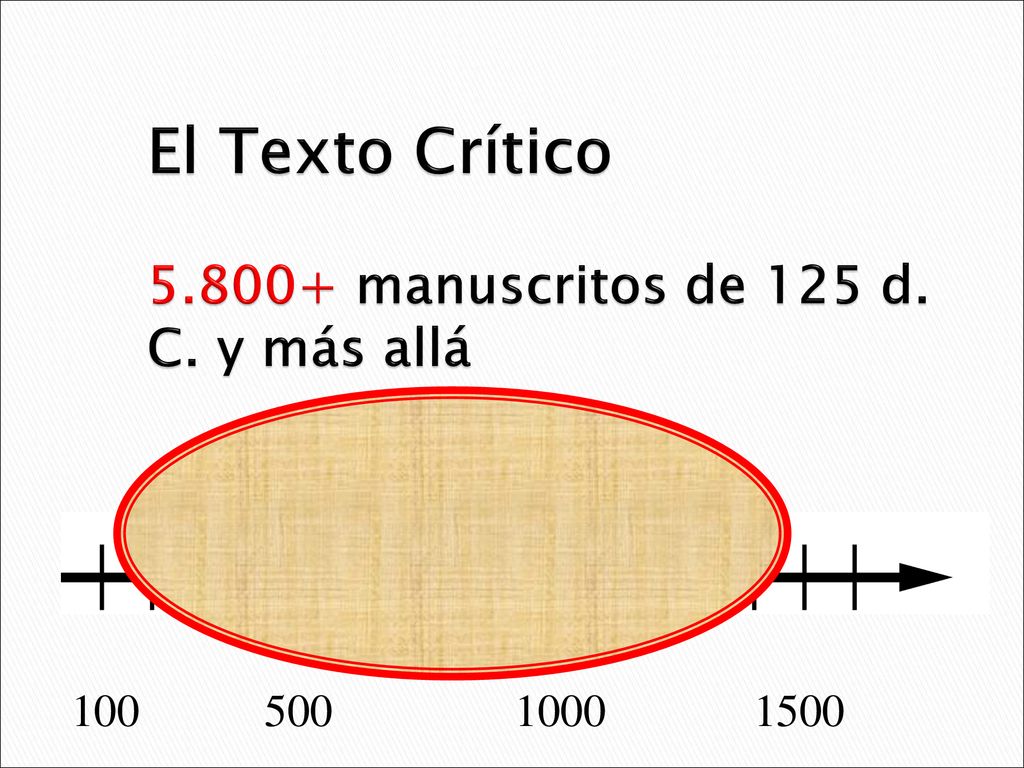 El Texto Crítico manuscritos de 125 d. C. y más allá