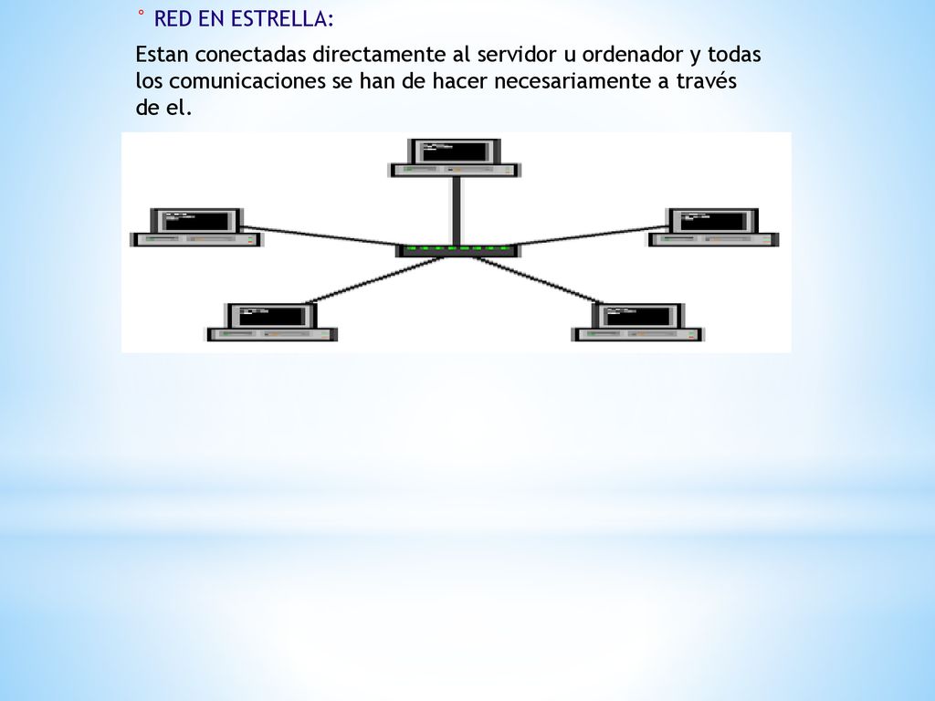 ° RED EN ESTRELLA: Estan conectadas directamente al servidor u ordenador y todas los comunicaciones se han de hacer necesariamente a través de el.