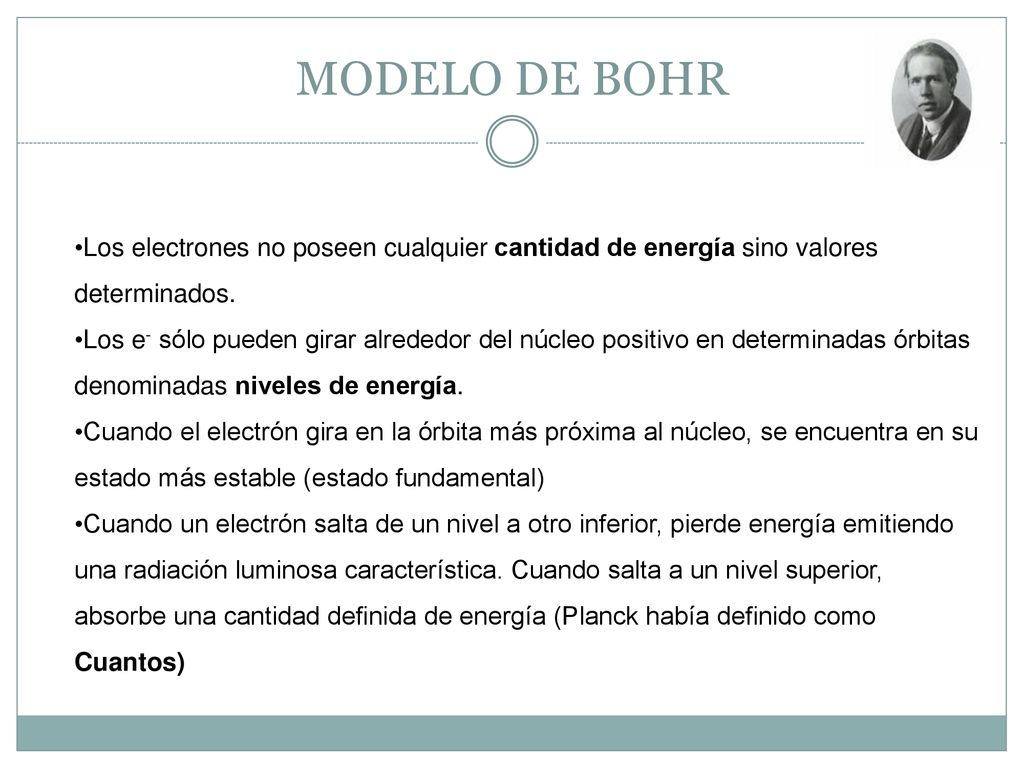 MODELO DE BOHR Los electrones no poseen cualquier cantidad de energía sino valores determinados.