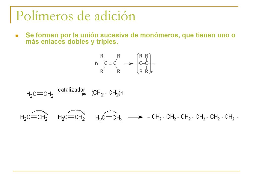 Polímeros de adición Se forman por la unión sucesiva de monómeros, que tienen uno o más enlaces dobles y triples.