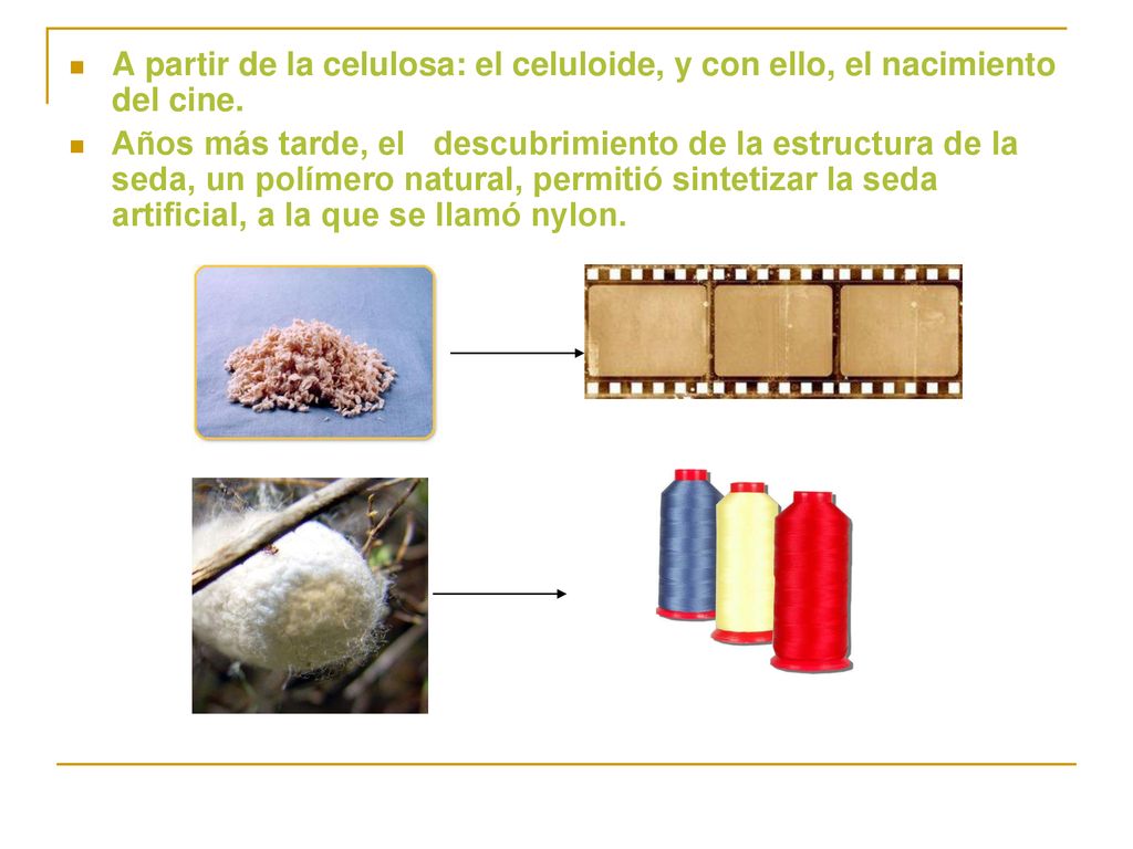 A partir de la celulosa: el celuloide, y con ello, el nacimiento del cine.