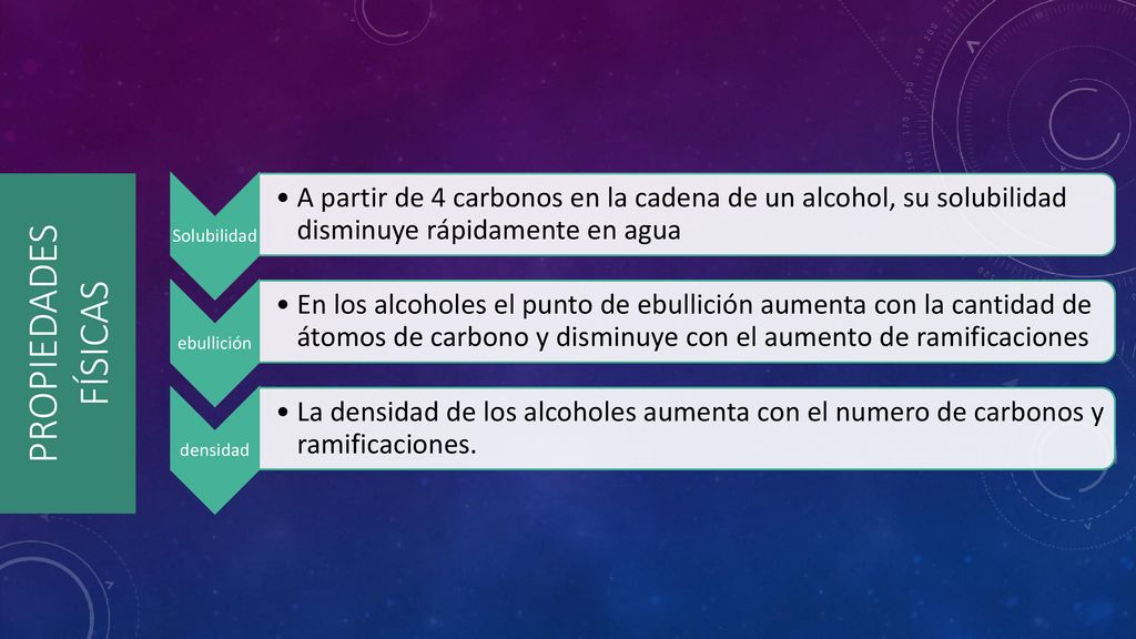 Solubilidad A partir de 4 carbonos en la cadena de un alcohol, su solubilidad disminuye rápidamente en agua.