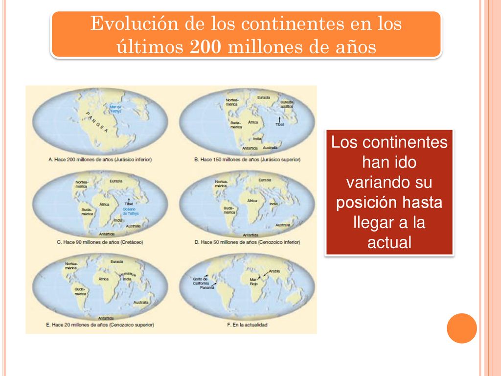 Evolución de los continentes en los últimos 200 millones de años