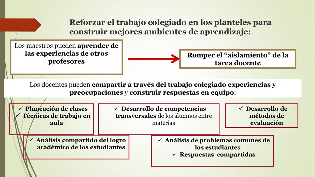 Reforzar el trabajo colegiado en los planteles para construir mejores ambientes de aprendizaje: