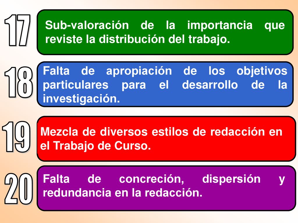 17 Sub-valoración de la importancia que reviste la distribución del trabajo.