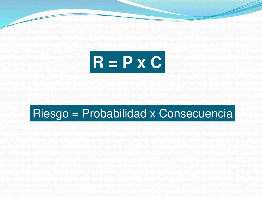 R = P x C Riesgo = Probabilidad x Consecuencia