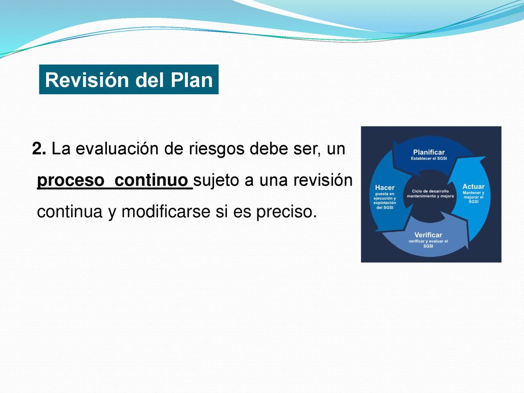 Revisión del Plan 2. La evaluación de riesgos debe ser, un
