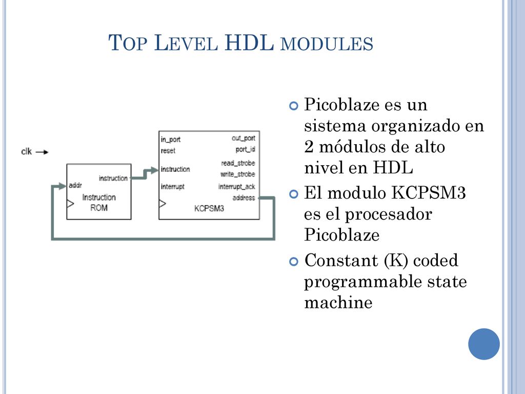 Top Level HDL modules Picoblaze es un sistema organizado en 2 módulos de alto nivel en HDL. El modulo KCPSM3 es el procesador Picoblaze.