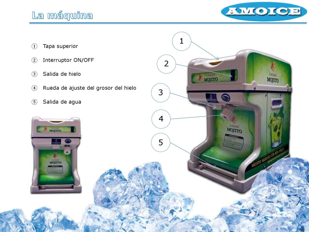La máquina Tapa superior Interruptor ON/OFF Salida de hielo