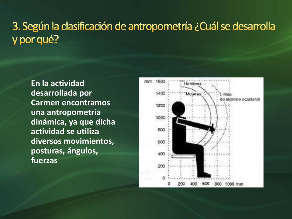 3. Según la clasificación de antropometría ¿Cuál se desarrolla y por qué