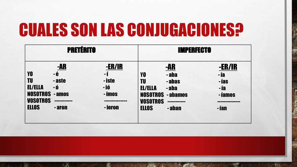 Pretérito vs. imperfecto - ppt descargar