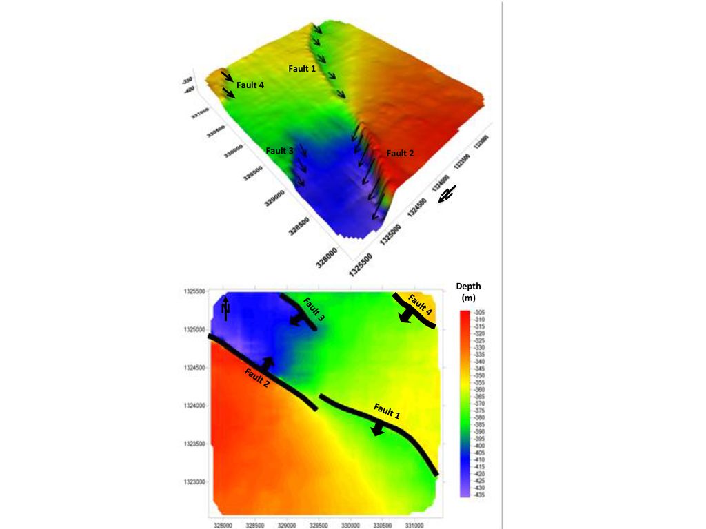 Fault 1 Fault 3 Fault 2 Fault 4 N Depth (m)
