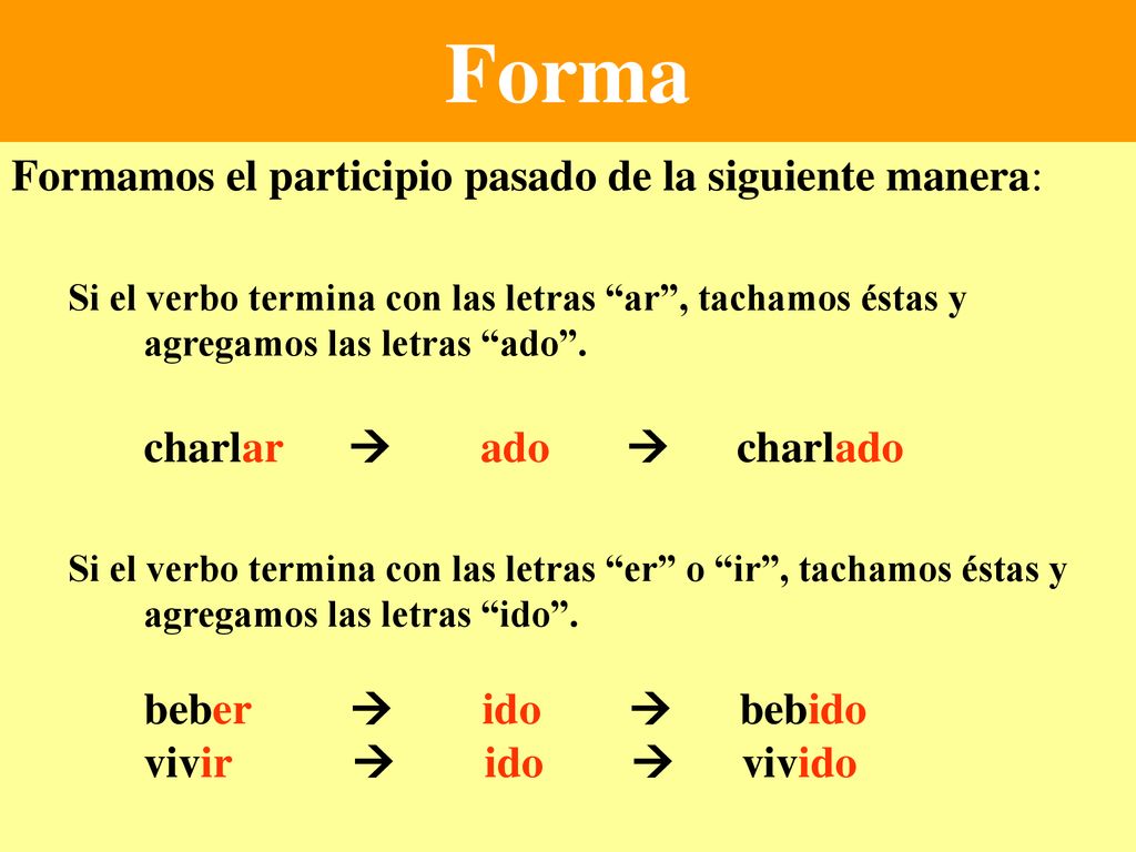 Forma Formamos el participio pasado de la siguiente manera: