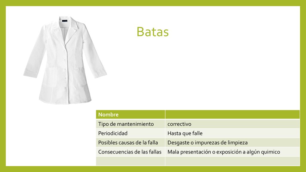 Batas Nombre Tipo de mantenimiento correctivo Periodicidad