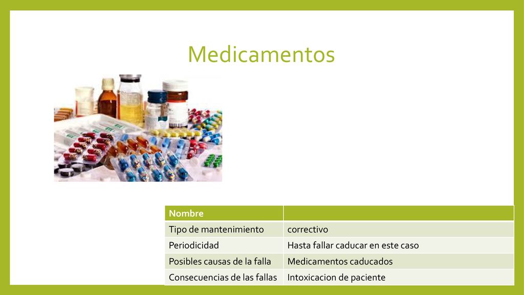 Medicamentos Nombre Tipo de mantenimiento correctivo Periodicidad