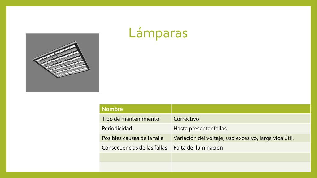 Lámparas Nombre Tipo de mantenimiento Correctivo Periodicidad