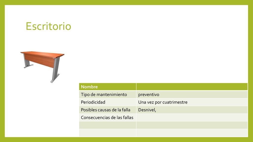 Escritorio Nombre Tipo de mantenimiento preventivo Periodicidad