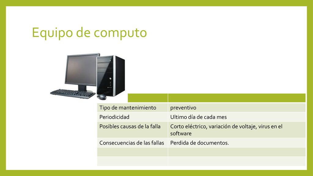 Equipo de computo Nombre Tipo de mantenimiento preventivo Periodicidad