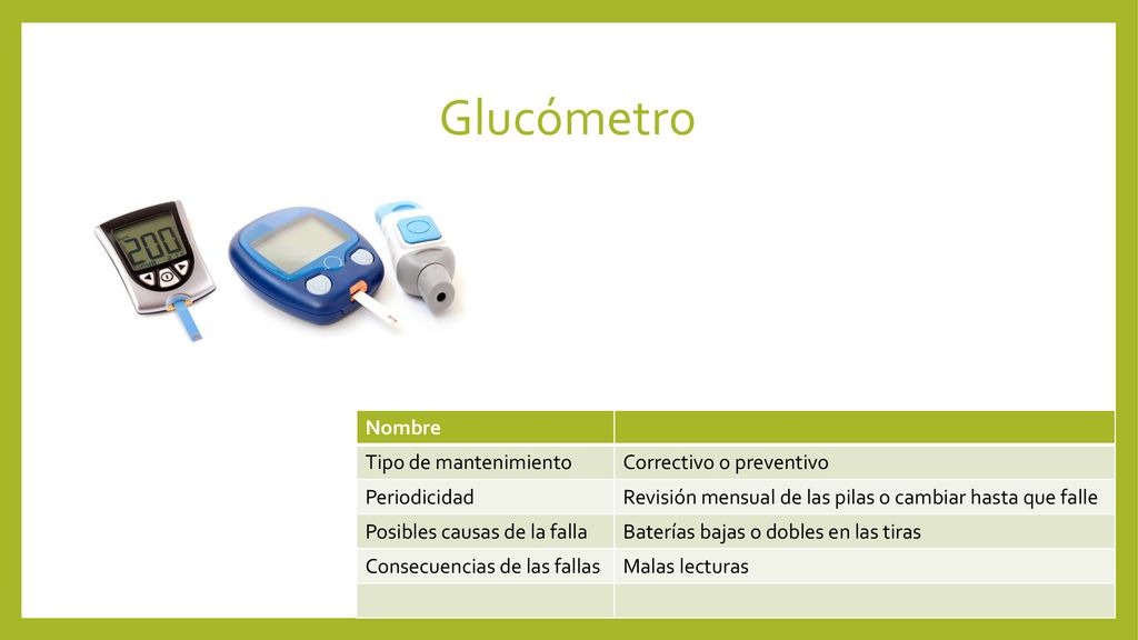Glucómetro Nombre Tipo de mantenimiento Correctivo o preventivo