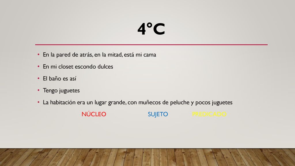 4°C En la pared de atrás, en la mitad, está mi cama