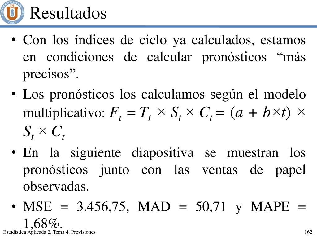 Resultados Con los índices de ciclo ya calculados, estamos en condiciones de calcular pronósticos más precisos .