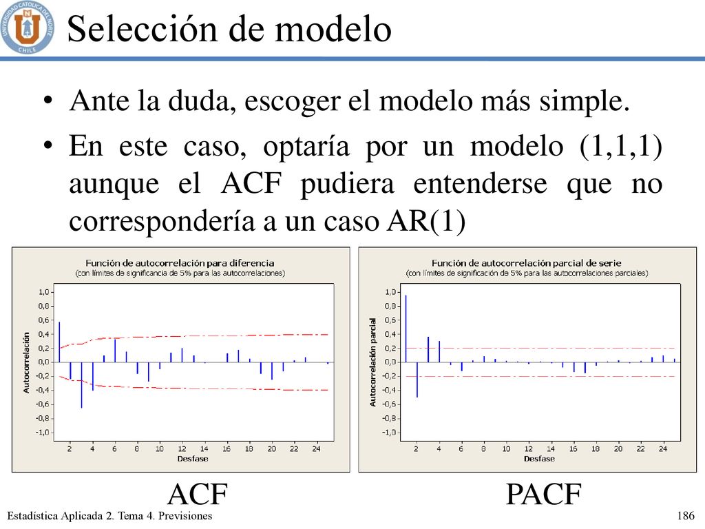 Selección de modelo Ante la duda, escoger el modelo más simple.