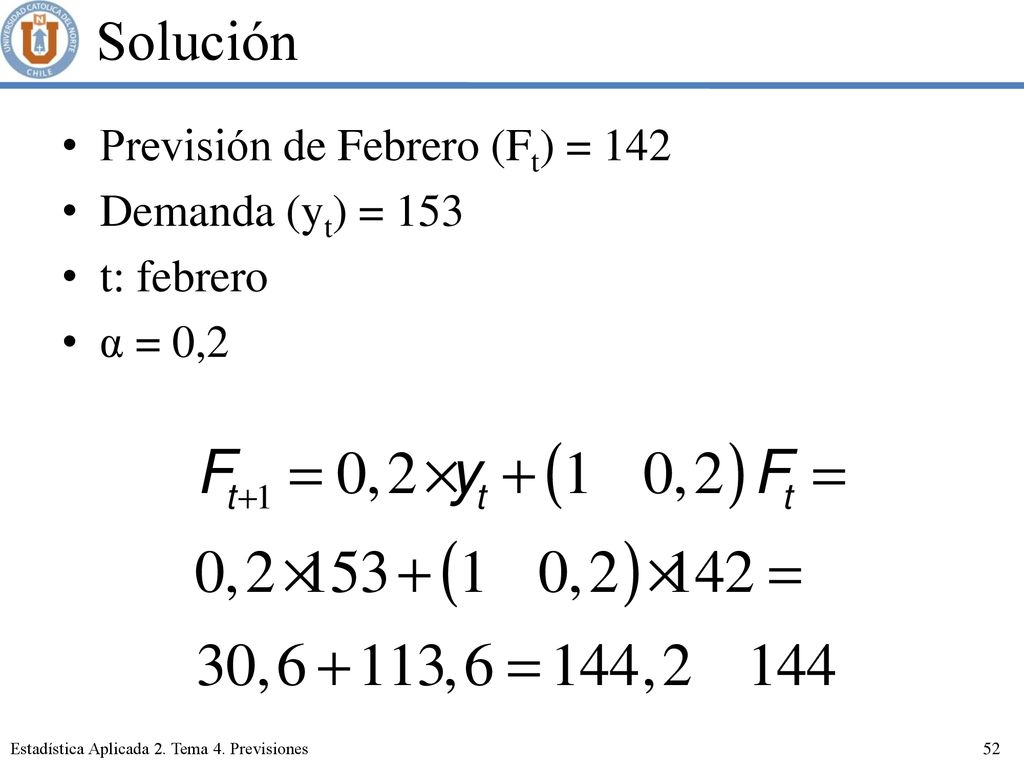 Solución Previsión de Febrero (Ft) = 142 Demanda (yt) = 153 t: febrero