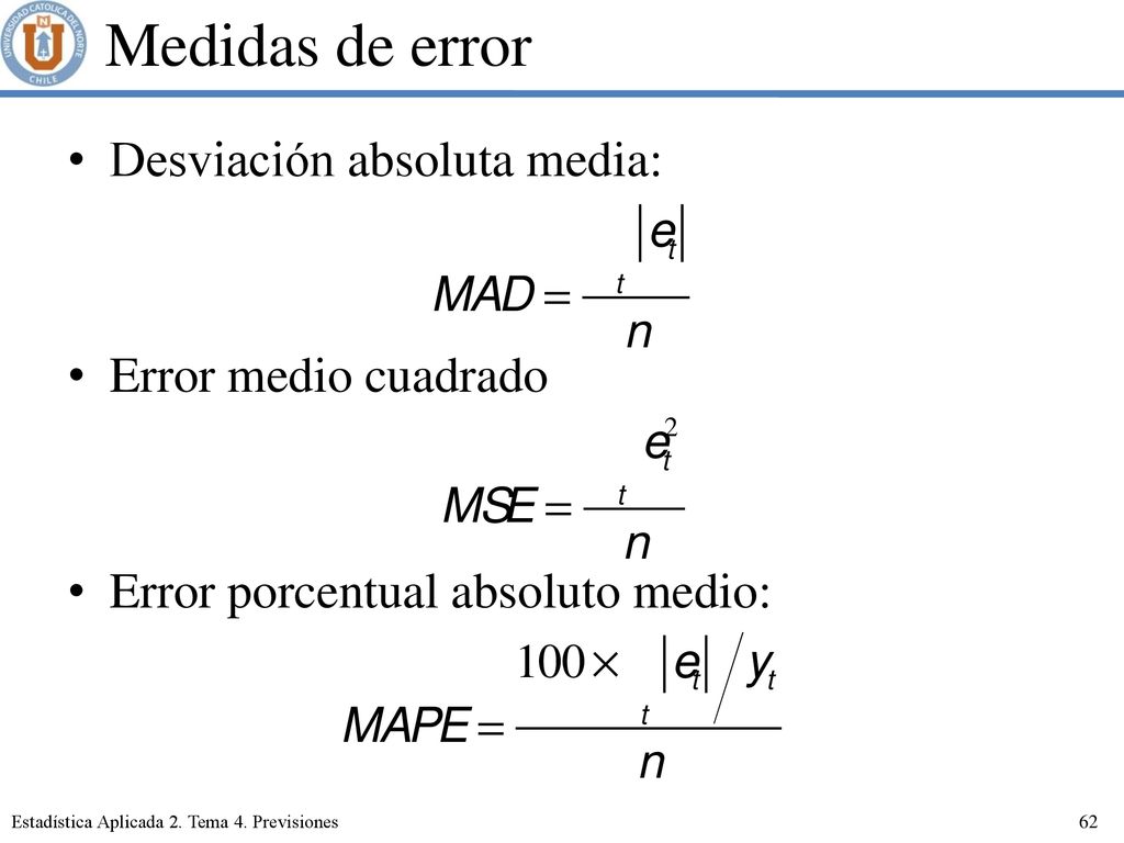 Medidas de error Desviación absoluta media: Error medio cuadrado