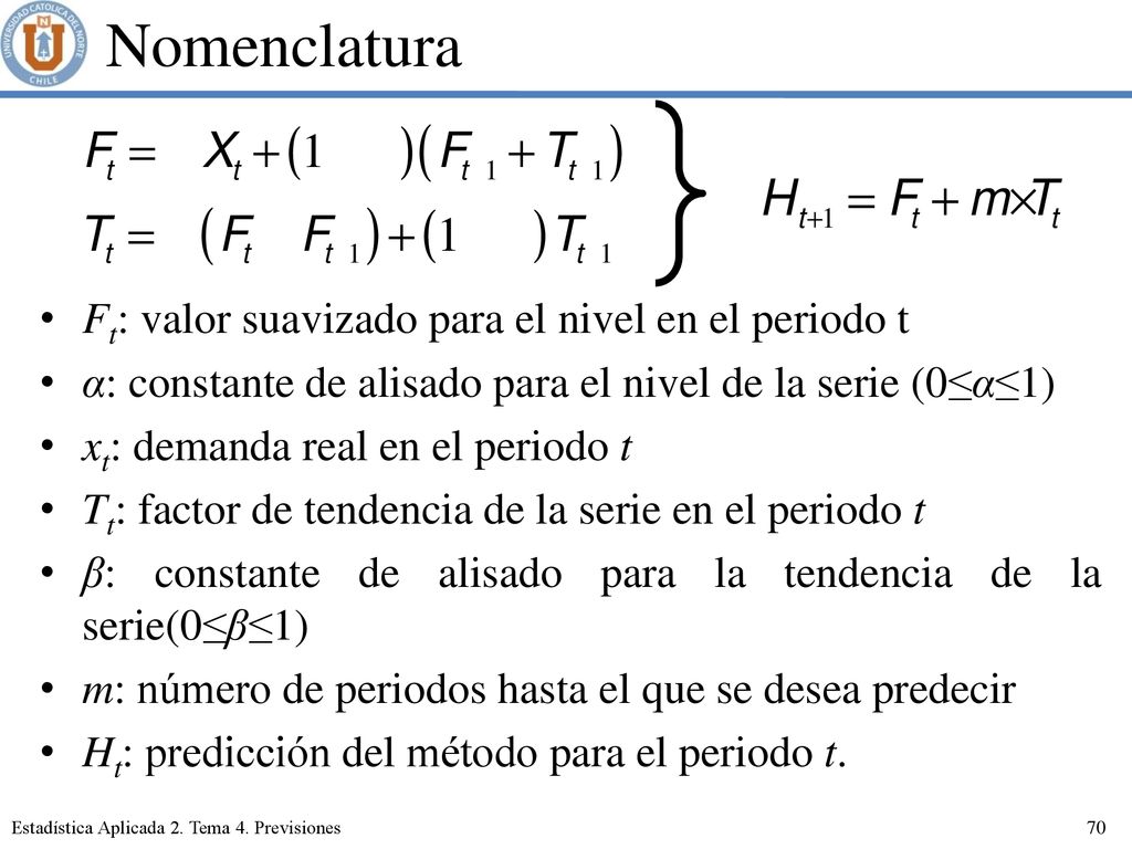 Nomenclatura Ft: valor suavizado para el nivel en el periodo t