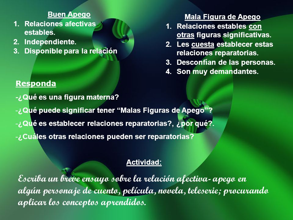 Buen Apego Relaciones afectivas estables. Independiente. Disponible para la relación. Mala Figura de Apego.