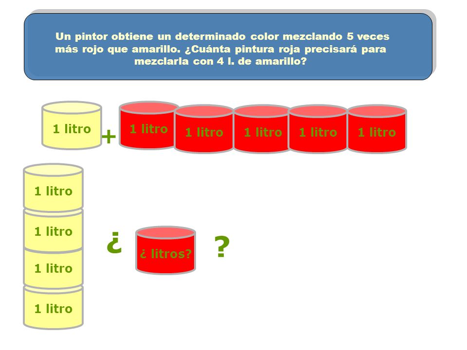 ¿ + 1 litro 1 litro 1 litro 1 litro 1 litro 1 litro 1 litro 1 litro