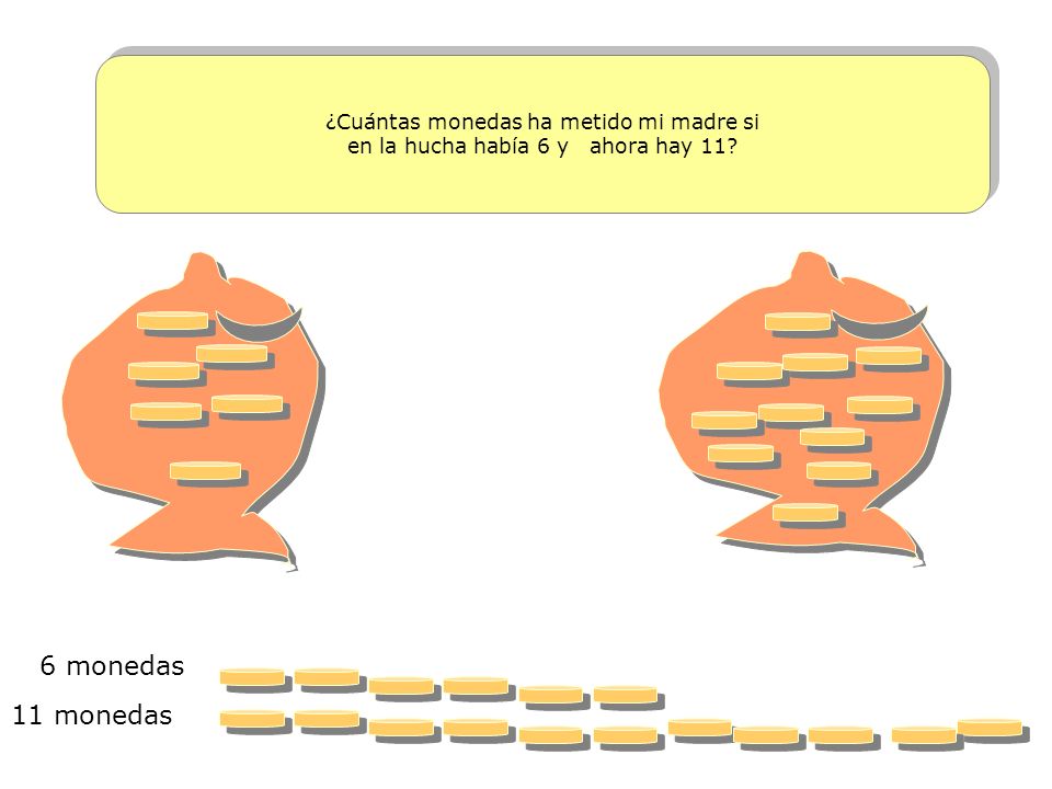6 monedas 11 monedas ¿Cuántas monedas ha metido mi madre si