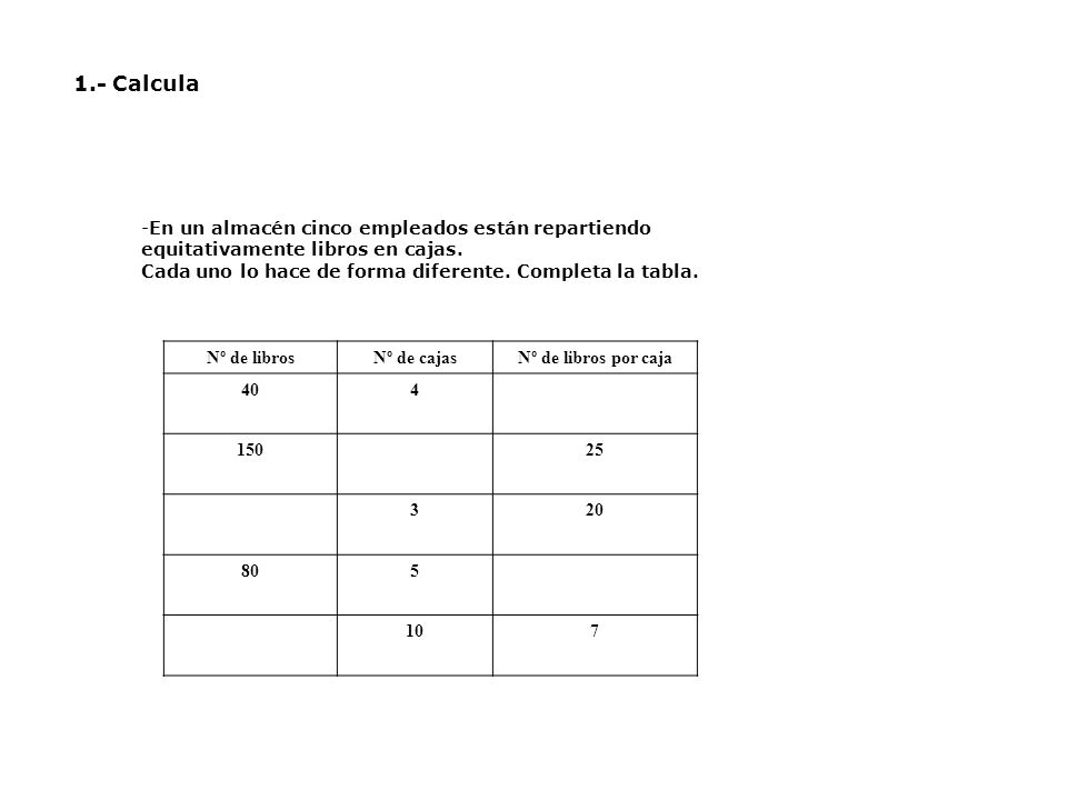 1.- Calcula En un almacén cinco empleados están repartiendo equitativamente libros en cajas. Cada uno lo hace de forma diferente. Completa la tabla.