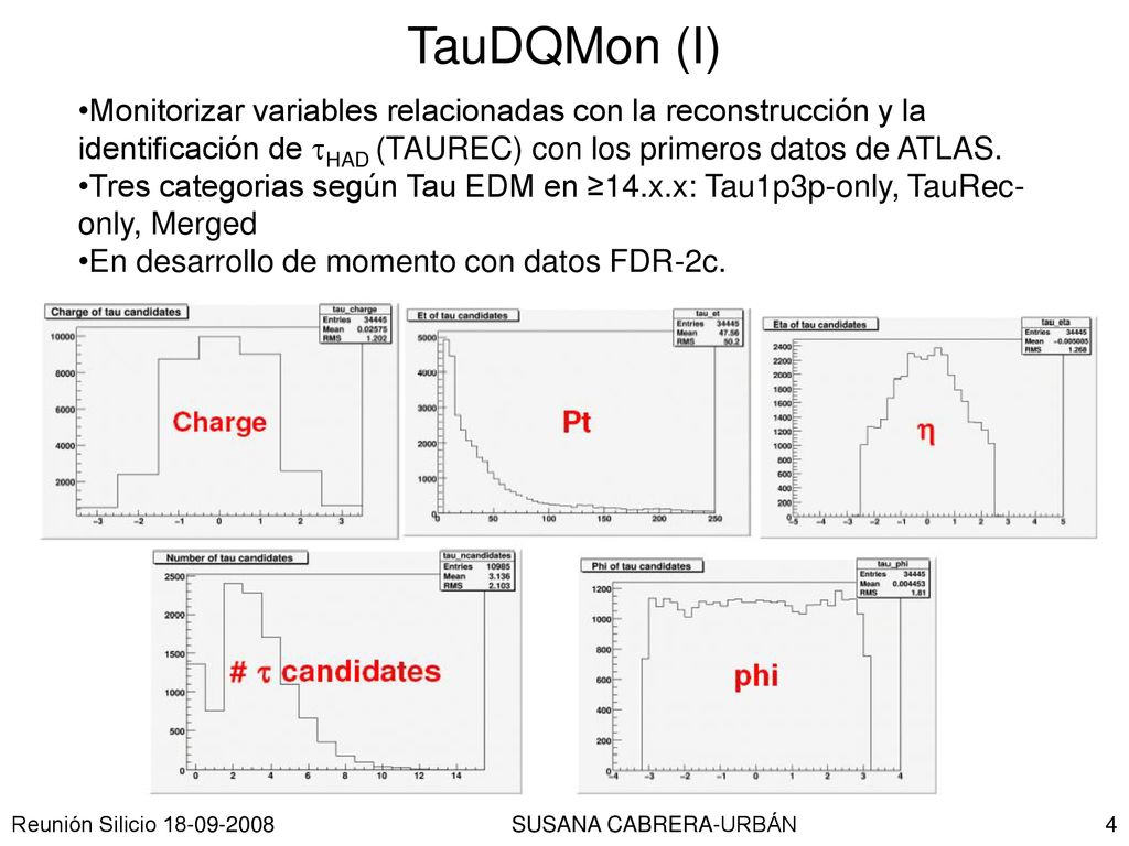 TauDQMon (I) Monitorizar variables relacionadas con la reconstrucción y la identificación de HAD (TAUREC) con los primeros datos de ATLAS.