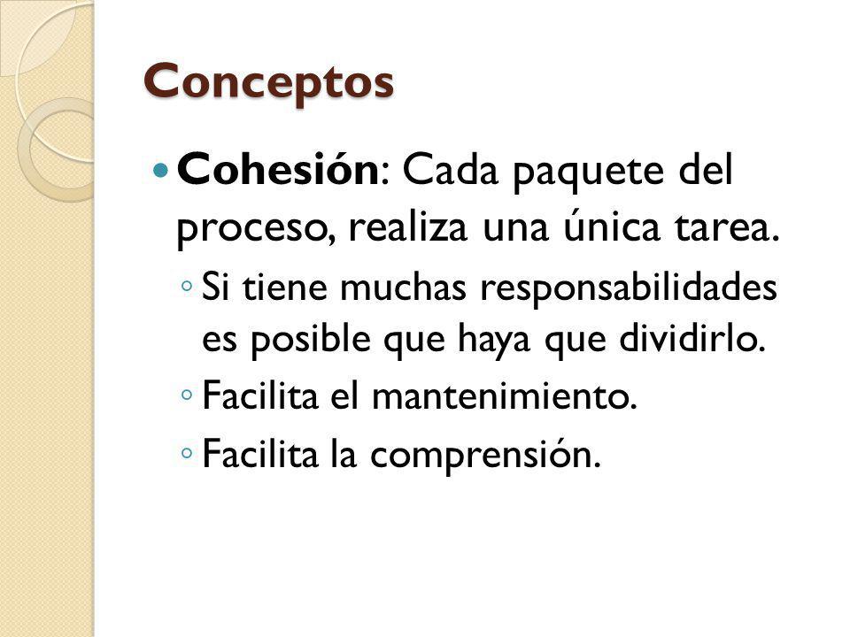 Conceptos Cohesión: Cada paquete del proceso, realiza una única tarea.