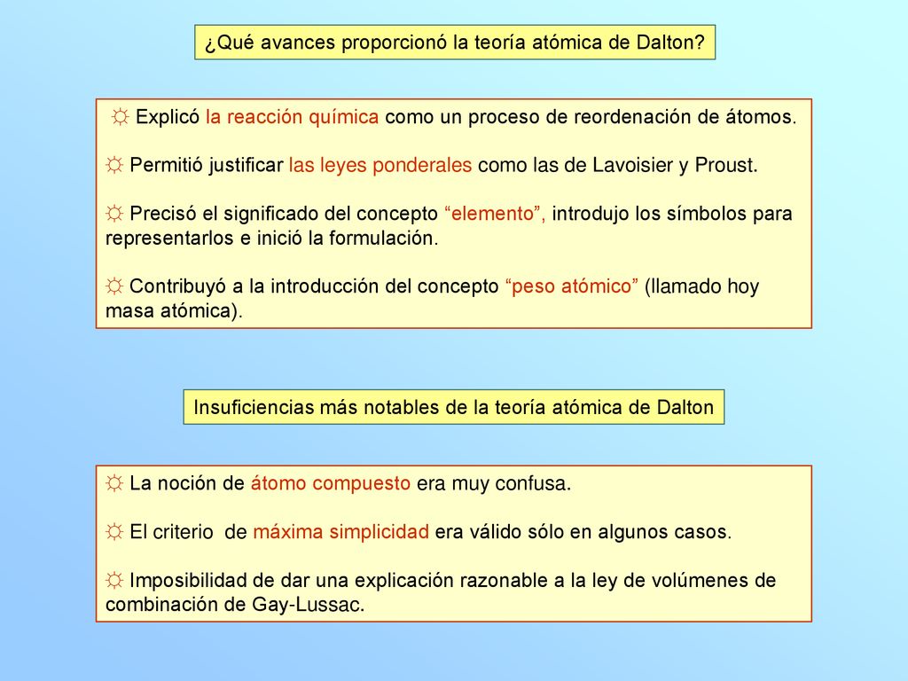 ¿Qué avances proporcionó la teoría atómica de Dalton