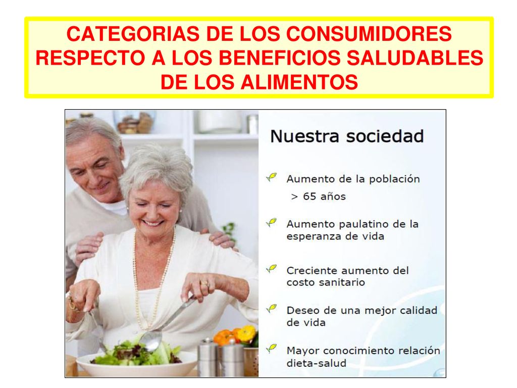CATEGORIAS DE LOS CONSUMIDORES RESPECTO A LOS BENEFICIOS SALUDABLES DE LOS ALIMENTOS