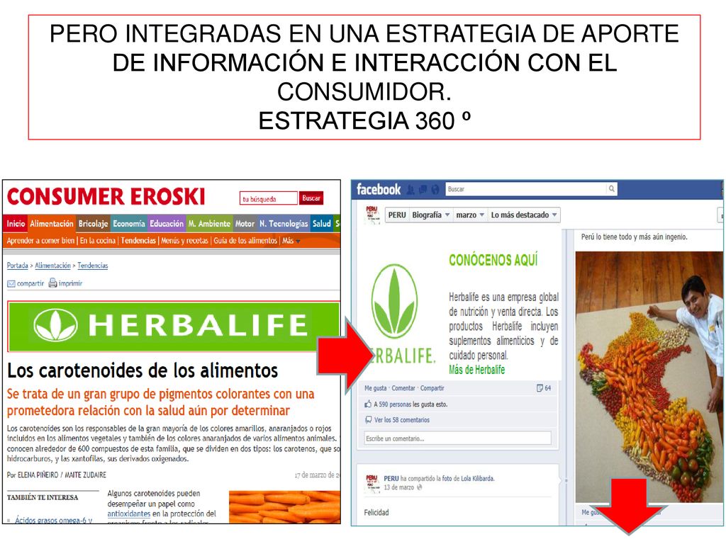PERO INTEGRADAS EN UNA ESTRATEGIA DE APORTE DE INFORMACIÓN E INTERACCIÓN CON EL CONSUMIDOR.