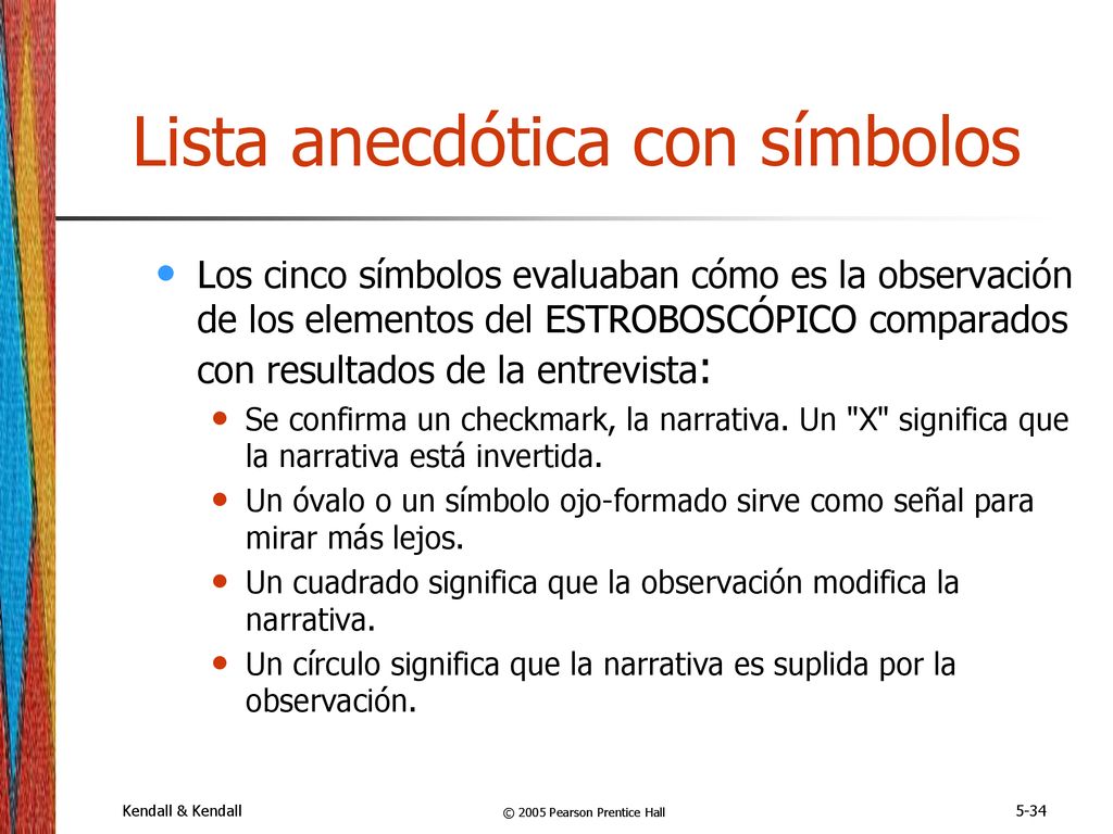 Lista anecdótica con símbolos