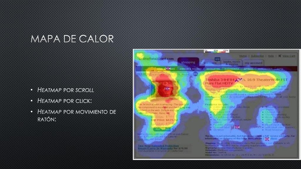 Mapa de calor Heatmap por scroll Heatmap por click: